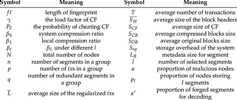 cs meaning in angkas